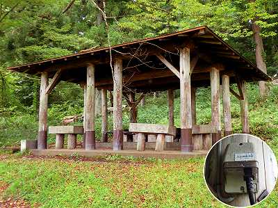 Cooking facility of Takashimizu niitsutsumi shizen-koen